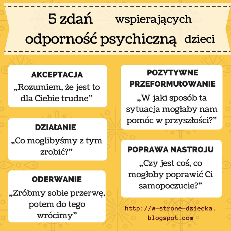 odporność psychiczna dzieci jak pomóc dziecku odnosić sukcesy