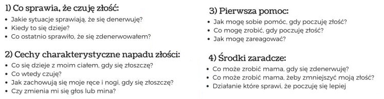 Atak złości dziecka Napad złości dziecka