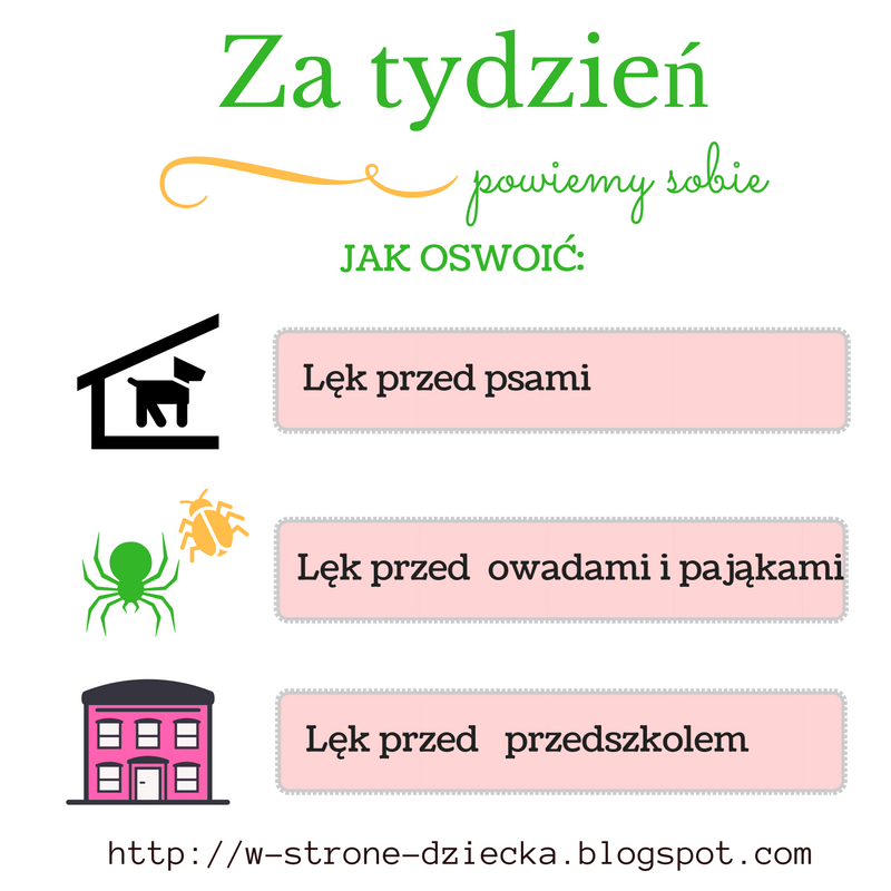lęk przed przedszkolem dziecko boi się iść do przedszkola